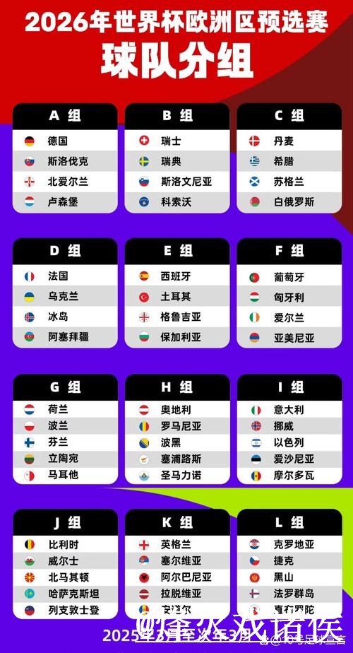 世界杯小组赛赛果查询入口更新，比分更新和网站选择整理