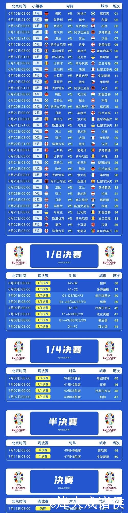 2026世界杯比分预测对比,赛程影响和经验参考哪个更方便 2026世界杯比分预测对比,赛程影响和经验参考哪个更方便