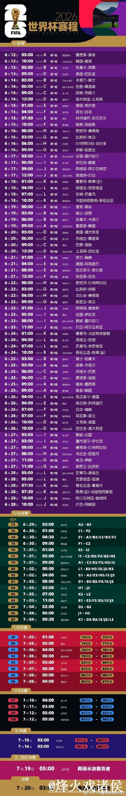 2026世界杯比分预测对比,赛程影响和经验参考哪个更方便 2026世界杯比分预测对比,赛程影响和经验参考哪个更方便