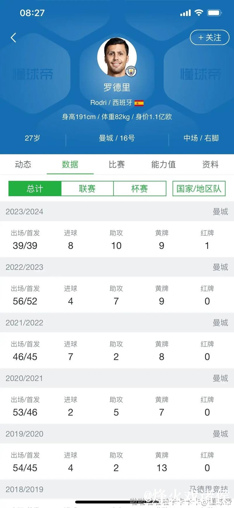 美加墨世界杯比分竞猜经验分享，地址变化和入口更新别忽略